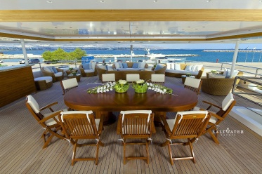 O'Mega Mega Yacht Super Yacht charter in Greece, West & East Mediterranean - Saltwater Yachts